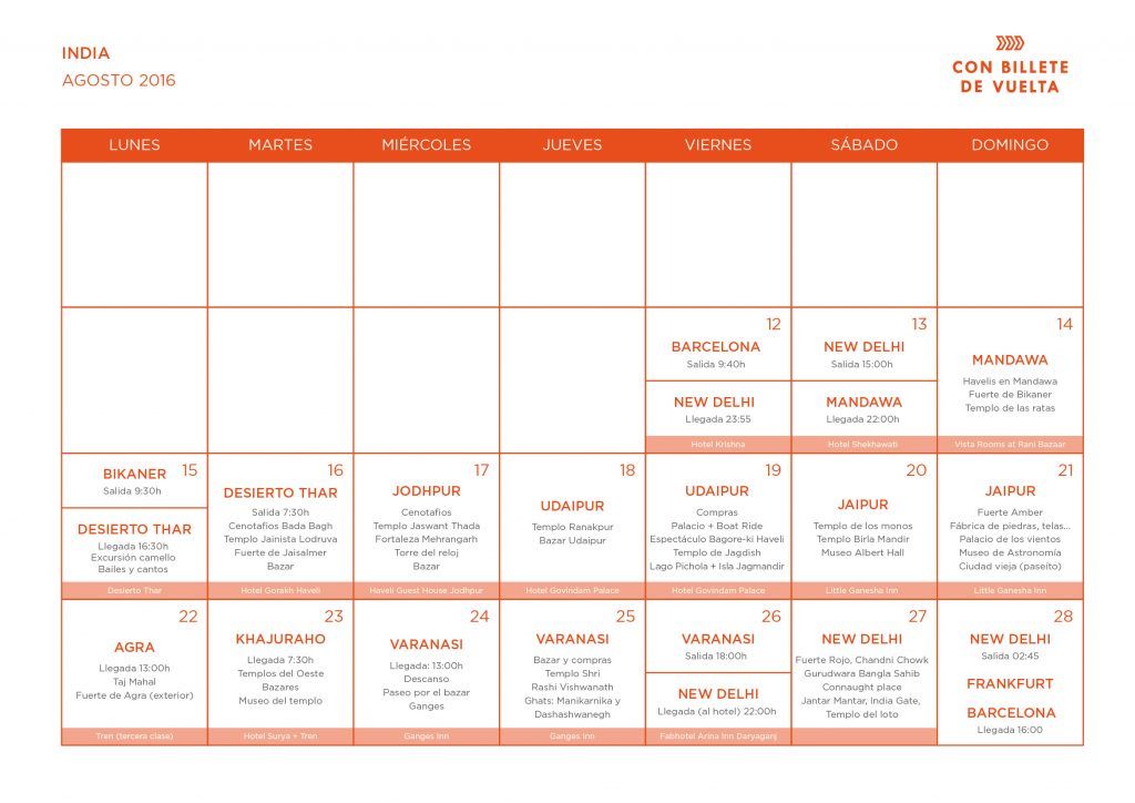 Itinerario viaje a la India en 17 días