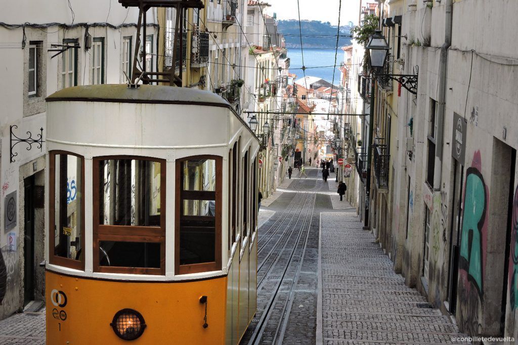 Ascensor da Bica: lugares que ver en Lisboa